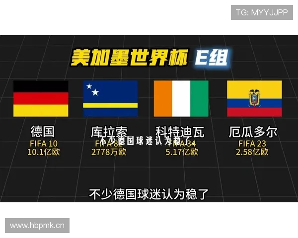 厄瓜多尔世界杯E组出线前景分析